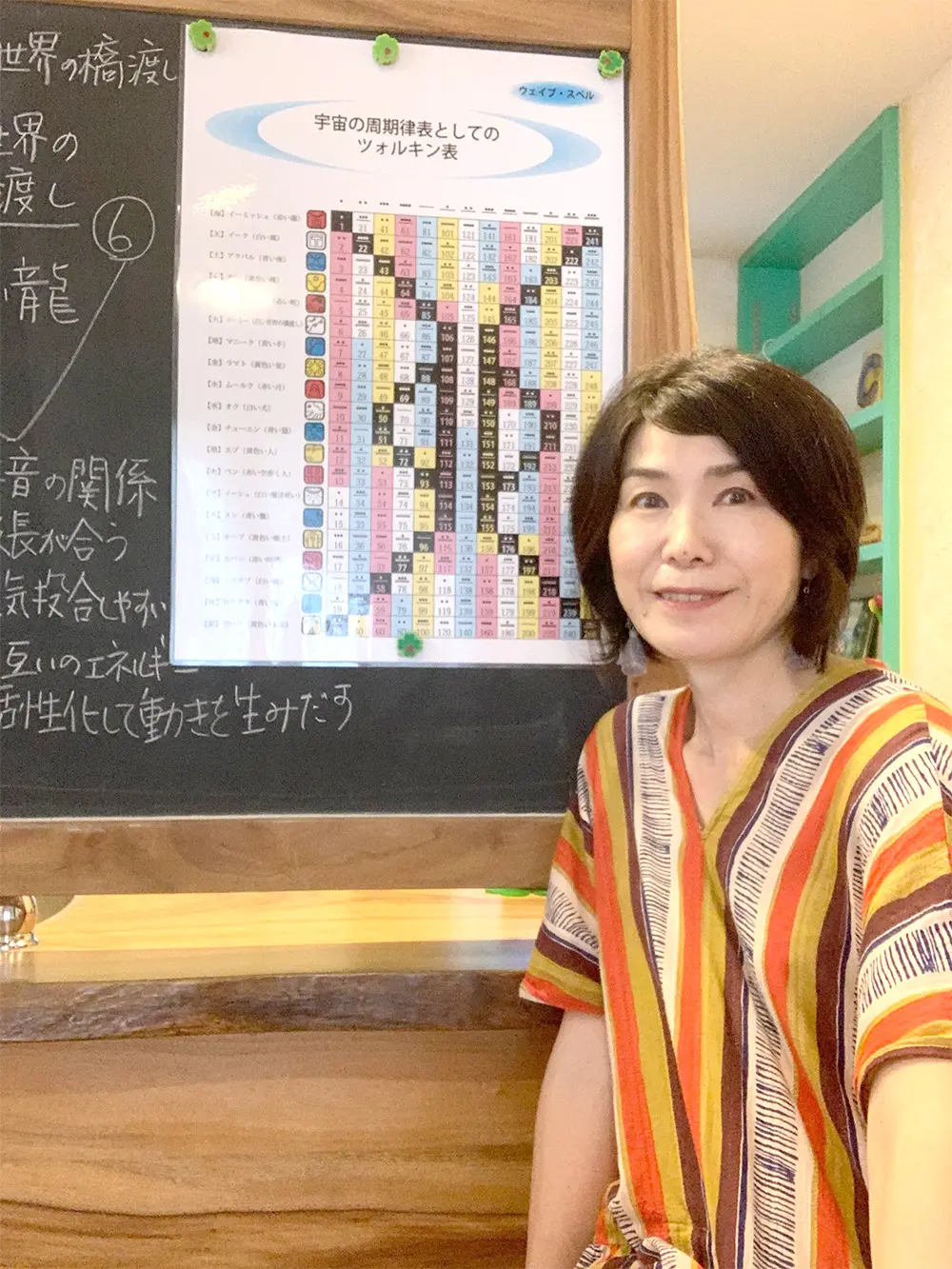 坂本洋子